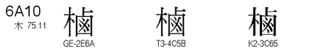 U+6A10
